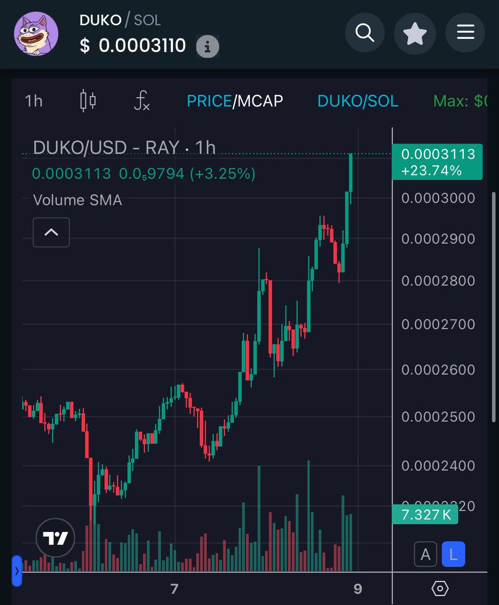 dancinbabek's tweet photo. Just sharing these coins’ ups currently:

 $DUKO 🟣 &amp; $TTG 🟡

Both running very well today, don’t miss them ✔️ Safe &amp; high potential community &amp; game oriented coins ⚫️

@dukocoin 🐶 @TaitikoOfficial 💊 https://t.co/2hri24l0aE