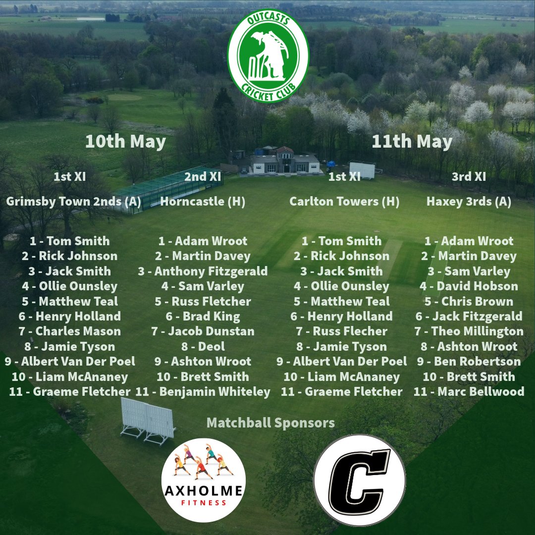 Outcasts Cricket Club (@outcastscc) on Twitter photo Teams this weekend in a bumper weekend of Cricket. The 1st XI travel to Grimsby Town on Saturday and the 2nds host <a href="/HorncastleCC/">Horncastle CC</a> . Sunday sees the return of <a href="/TheCricketerNVC/">Voneus Village Cup ๐</a> cricket as we host Carlton Towers while the 3rd XI travel to <a href="/HaxeyCC/">Haxey Cricket Club</a> Teams this weekend in a bumper weekend of Cricket. The 1st XI travel to Grimsby Town on Saturday and the 2nds host <a href="/HorncastleCC/">Horncastle CC</a> . Sunday sees the return of <a href="/TheCricketerNVC/">Voneus Village Cup ๐</a> cricket as we host Carlton Towers while the 3rd XI travel to <a href="/HaxeyCC/">Haxey Cricket Club</a>