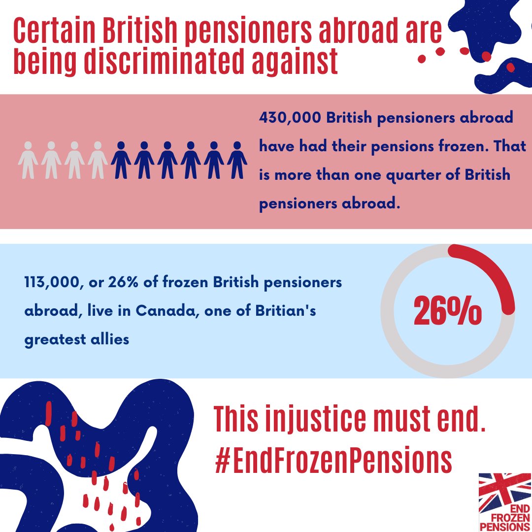 #EndFrozenPensions Canada (@cabp_news) on Twitter photo Upholding the discriminatory frozen pensions policy means that <a href="/Keir_Starmer/">Keir Starmer</a> forgot about 113,000 grandparents, parents and loved ones who deserve better.
Why does the UK government continue to choose neglect instead of respect?
#EndFrozenPensions Upholding the discriminatory frozen pensions policy means that <a href="/Keir_Starmer/">Keir Starmer</a> forgot about 113,000 grandparents, parents and loved ones who deserve better.
Why does the UK government continue to choose neglect instead of respect?
#EndFrozenPensions