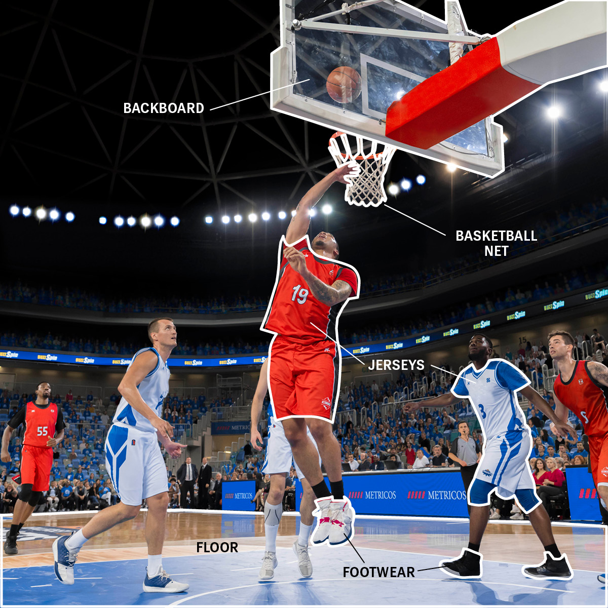 In the NBA playoffs, there’s energy at work—and not just from the players and crowd. 🏀

Natural gas and NGLs are driving the action, from keeping the arena lights on to creating team uniforms and sealing the court. Natural gas and its byproducts help make each game a slam dunk.