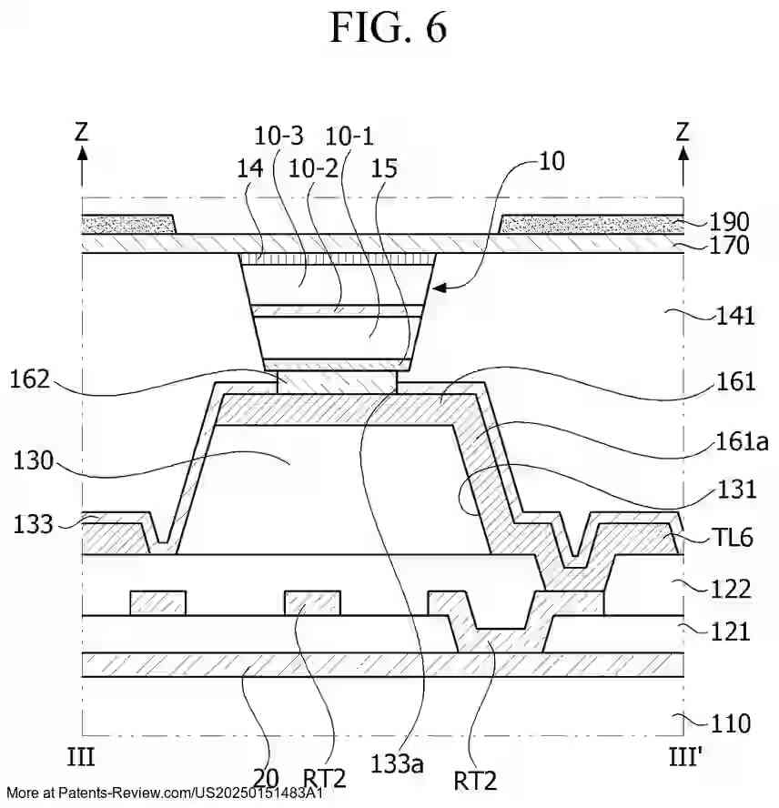 PatentPulse's tweet image. New patent application #US20250151483A1 by #LGDisplay reveals an innovative #DisplayDevice. 

It features a substrate with light-emitting elements in transfer areas, and a black matrix with transmissive holes of varying sizes. 

This design optimizes light emission and display…