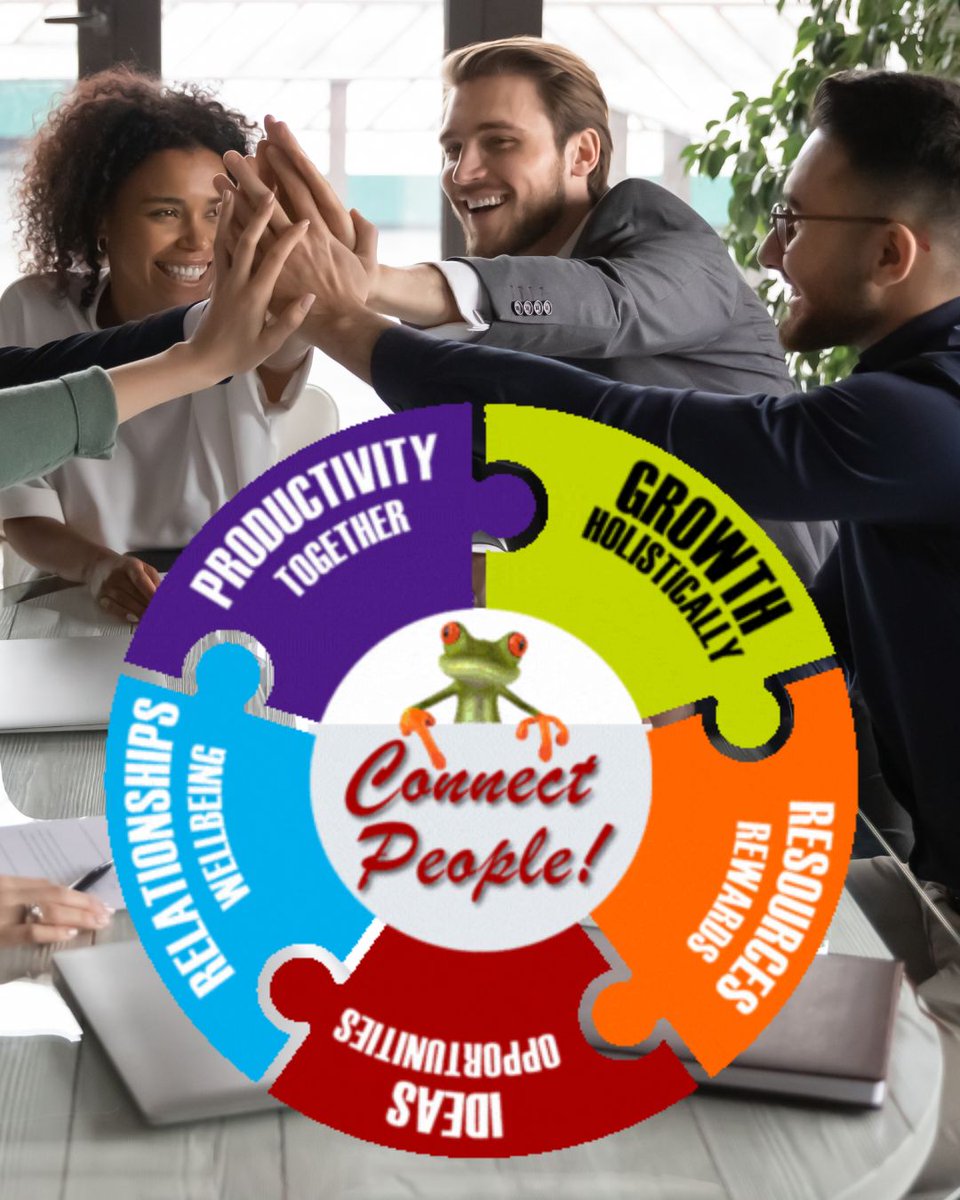 HOP Speed Networking tweet media