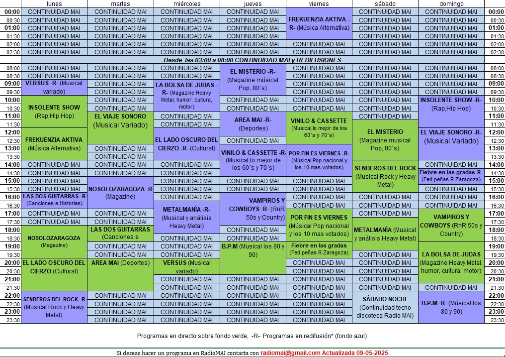 Nuevas incorporaciones, Las dos guitarras y Vinilo &amp; Cassette