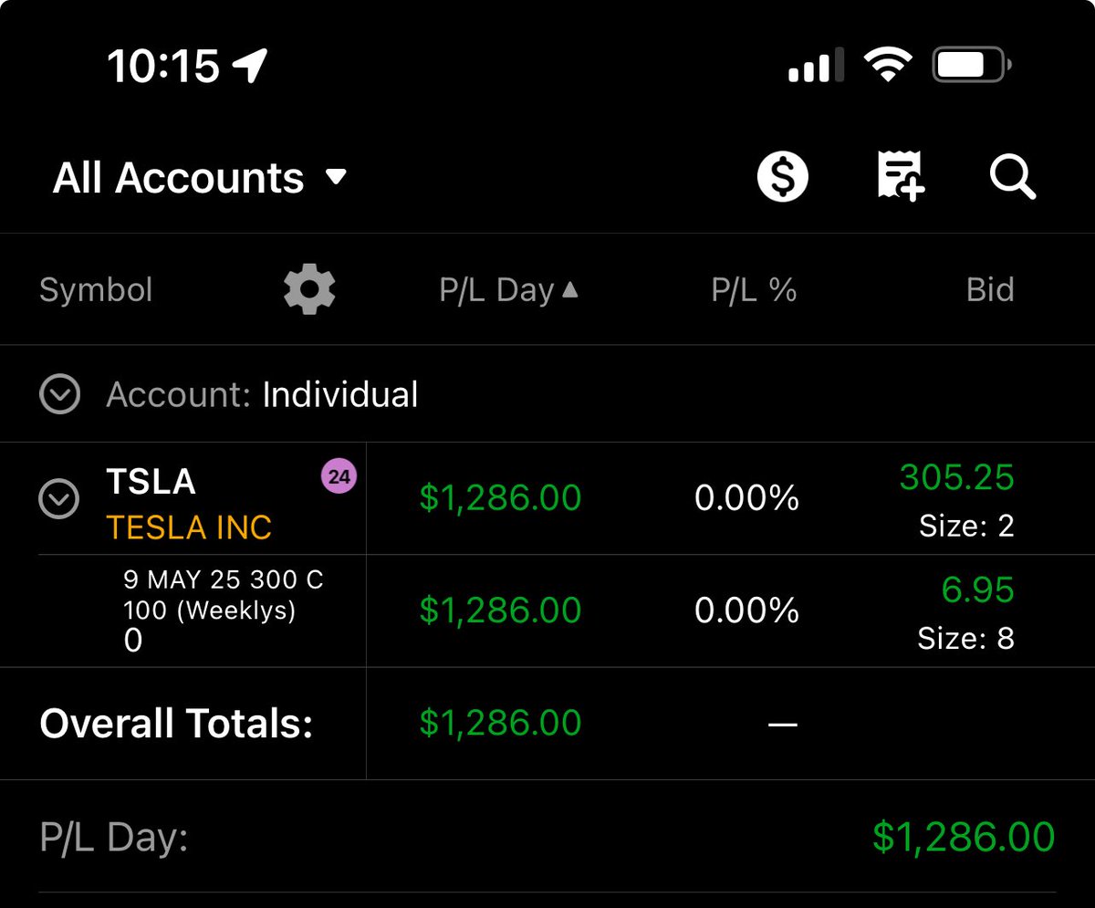 wizard_coder's tweet image. I got lucky and caught $TSLA pump with #ZeusAlgo ⚡️#marsi2 
Prior Day High Break + 200SMA break
$SPY $SPX has been moving like sh-t even with a declining $VIX