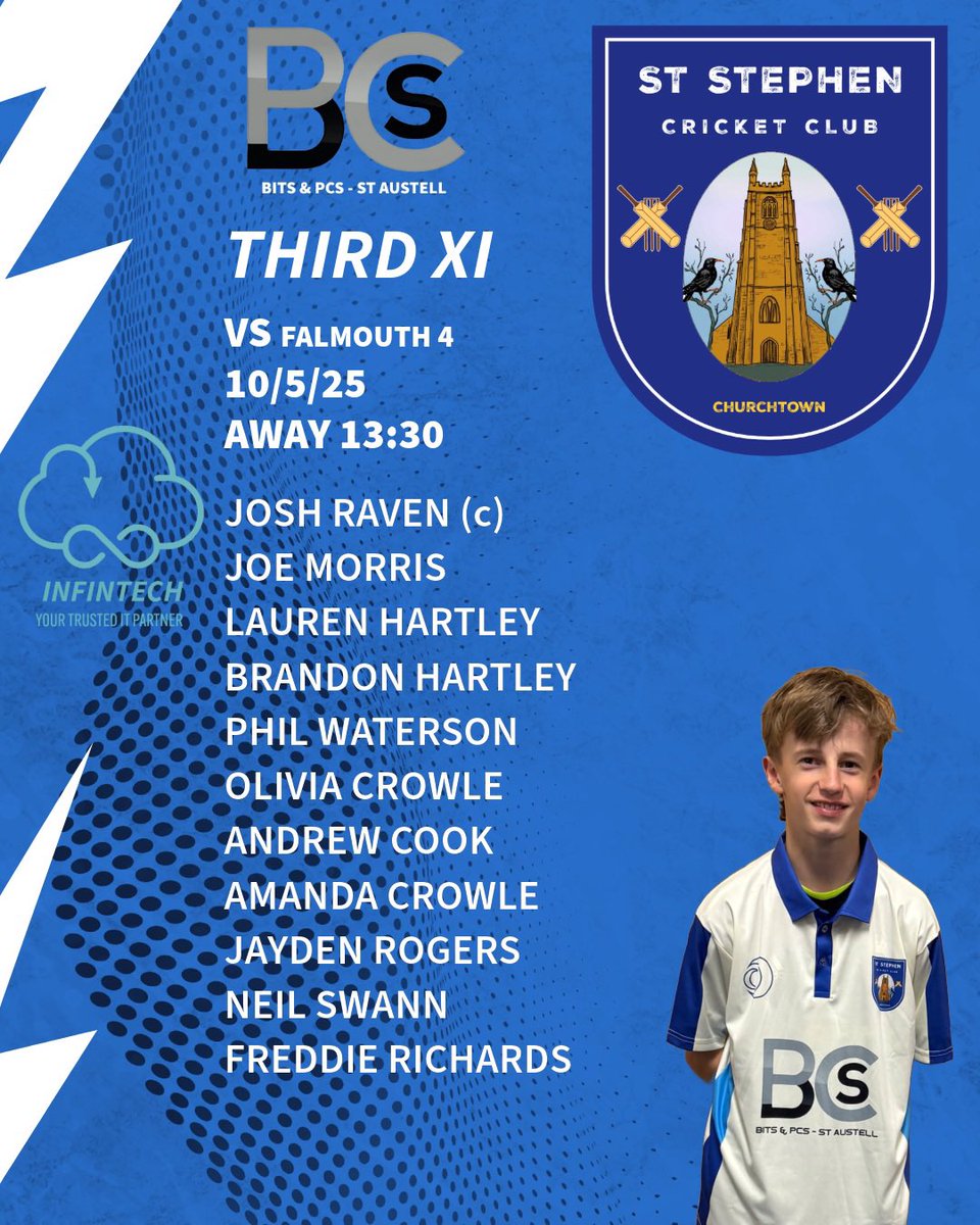 Team News For Round 2 of The 2025 Season 
The 1st Team Face St Blazey 2 At Home Thank You
To Match Ball Sponsor James Bendrey Accountants LTD 
The 2nd and 3rd Team both have away trips to South Petherwin 2 and Falmouth 4 
Thank You To Kit Sponsor Bits &amp; PCs <a href="/swsportsnews/">South West Sports News</a>
