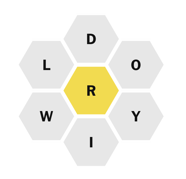 Today is the 7th anniversary of the digital Spelling Bee's debut on May 9, 2018. How long have you bee-n solving? 🐝🎂 nyti.ms/3ELpuyN