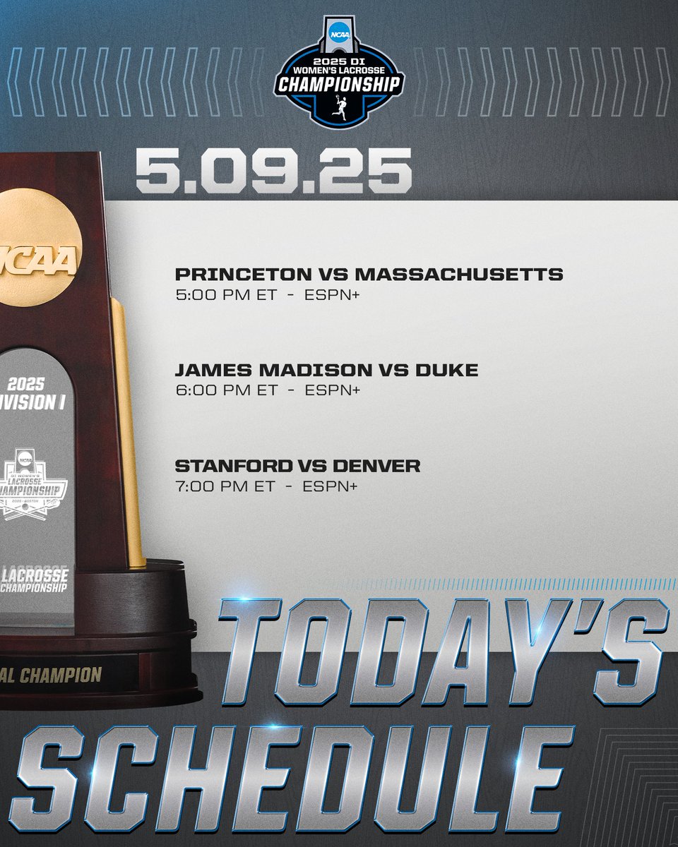 Today’s First Round schedule for the women’s tournament💥

📺 on.ncaa.com/oxfh1jtm 

#NCAAWLAX