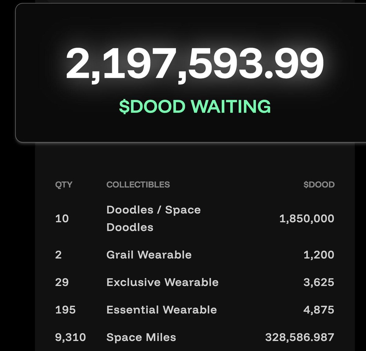Doodles $DOOD claims are now open!

You have until June 22 13:00 EST to claim.

Welcome to Expansion: claim.doodIes.ai

As a reminder, airdrop begins at 9:05 EST. check <a href="/phantom/">Phantom</a> or <a href="/wallet/">OKX Wallet</a> to see if you received an allocation.