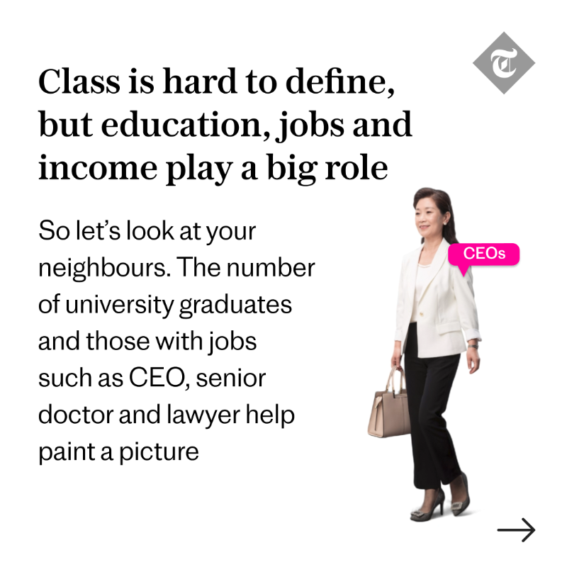 Telegraph's tweet photo. Find out what the data says about your area's social status - and see how you compare to other neighbourhoods.