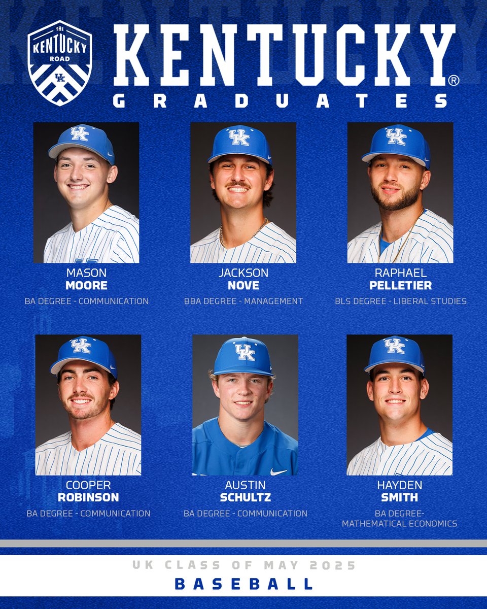 Congratulations to our graduates! 🎓

And extra 👏 to former Cats Austin Schultz, Chase Estep and Mason Moore for returning to complete their degree.