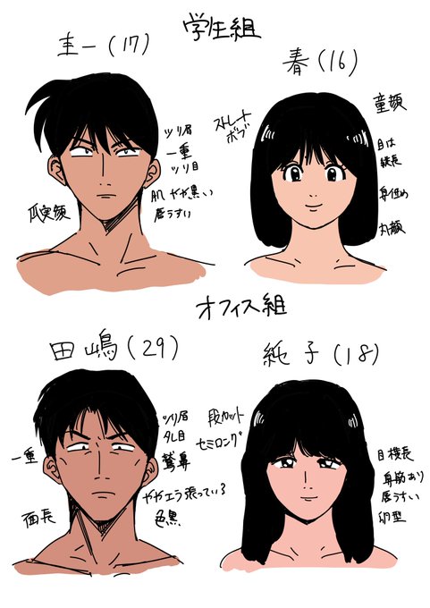 創作男女 描きわけメモ📝 