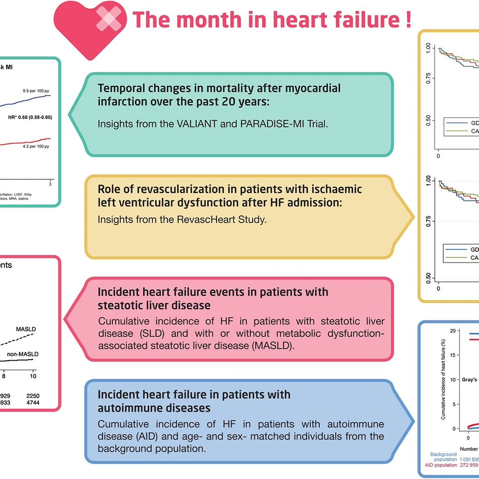 The Heart (@zheart11768530) on Twitter photo 🔴What's new in heart failure? March 2025—⤵️ <a href="/ESC_Journals/">European Society of Cardiology Journals</a>
🔹onlinelibrary.wiley.com/doi/abs/10.100…
#Cardiology #FOAMed #medstudent #paramedic #Cardiology #CardioEd #medtwitter #meded #CardioTwitter #cardiotwiteros #MedX #cardiovascular #MedTwitter #medical #medEd #cardiotwitter 🔴What's new in heart failure? March 2025—⤵️ <a href="/ESC_Journals/">European Society of Cardiology Journals</a>
🔹onlinelibrary.wiley.com/doi/abs/10.100…
#Cardiology #FOAMed #medstudent #paramedic #Cardiology #CardioEd #medtwitter #meded #CardioTwitter #cardiotwiteros #MedX #cardiovascular #MedTwitter #medical #medEd #cardiotwitter