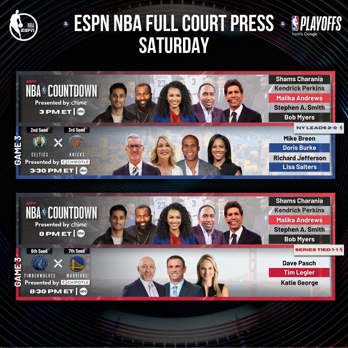 ESPN PR (@espnpr) on Twitter photo Saturday, <a href="/ESPNNBA/">NBA on ESPN</a> continues its β25 #NBAPlayoffs coverage with 2 Conference Semifinals on ABC
Ft. Anthony Edwards, Jimmy Butler, Jayson Tatum & Jalen Brunson in action
π 3p & 8p ET | NBA Countdown
π 3:30p ET | <a href="/celtics/">Boston Celtics</a> vs <a href="/nyknicks/">NEW YORK KNICKS</a>
π 8:30p ET | <a href="/Timberwolves/">Minnesota Timberwolves</a> vs <a href="/warriors/">Golden State Warriors</a> Saturday, <a href="/ESPNNBA/">NBA on ESPN</a> continues its β25 #NBAPlayoffs coverage with 2 Conference Semifinals on ABC
Ft. Anthony Edwards, Jimmy Butler, Jayson Tatum & Jalen Brunson in action
π 3p & 8p ET | NBA Countdown
π 3:30p ET | <a href="/celtics/">Boston Celtics</a> vs <a href="/nyknicks/">NEW YORK KNICKS</a>
π 8:30p ET | <a href="/Timberwolves/">Minnesota Timberwolves</a> vs <a href="/warriors/">Golden State Warriors</a>