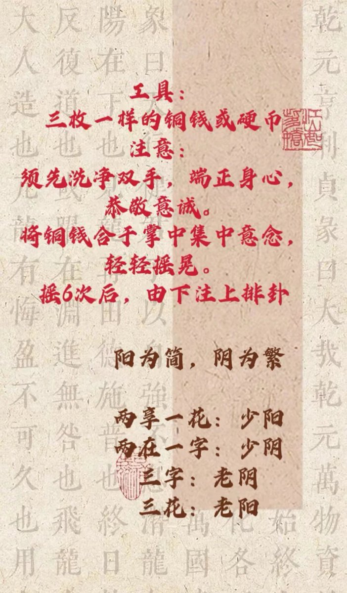 snakeNHX's tweet photo. 六爻保姆级教学
#国学传承 #周易 #易经 https://t.co/6Aukl4e46C