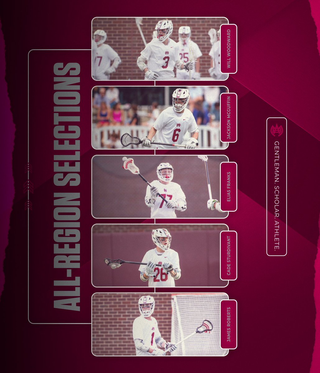 MBA Athletics (@mbaathletics) on Twitter photo Leading the way with All-Region selections, the <a href="/MBALacrosse/">MBA Lacrosse</a> is ready to roll into the postseason! Congratulations to our 10 selections...
#0 Eli Stark (GOALIE)
#44 William Wade (DEFENSE)
#10 Tommy Bartholomew (DEFENSE)
#19 JT Lane (DEFENSE)
#55 Nik Dave (LONG-STICK DEFENSIVE Leading the way with All-Region selections, the <a href="/MBALacrosse/">MBA Lacrosse</a> is ready to roll into the postseason! Congratulations to our 10 selections...
#0 Eli Stark (GOALIE)
#44 William Wade (DEFENSE)
#10 Tommy Bartholomew (DEFENSE)
#19 JT Lane (DEFENSE)
#55 Nik Dave (LONG-STICK DEFENSIVE