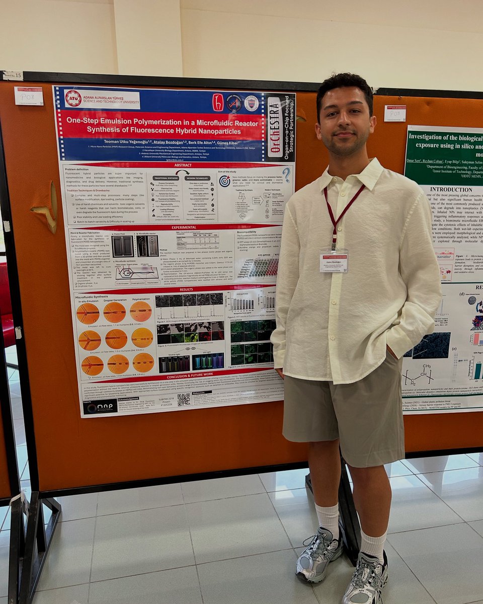 4th BioMEMS and Microfluidic Tech Workshop kapsamında MNP Research Group olarak poster sunumunu gerçekleştirdik. Bu süreçte ekip arkadaşlarım Teoman Yeğenoğlu, Berk Altın ve ekip liderimiz Sayın Doç. Dr. Gunes Kibar ‘a çok teşekkür ederim.
<a href="/iyteedutr/">İzmir Yüksek Teknoloji Enstitüsü (İYTE)</a> 
<a href="/Akdenizun/">Akdeniz Üniversitesi</a>