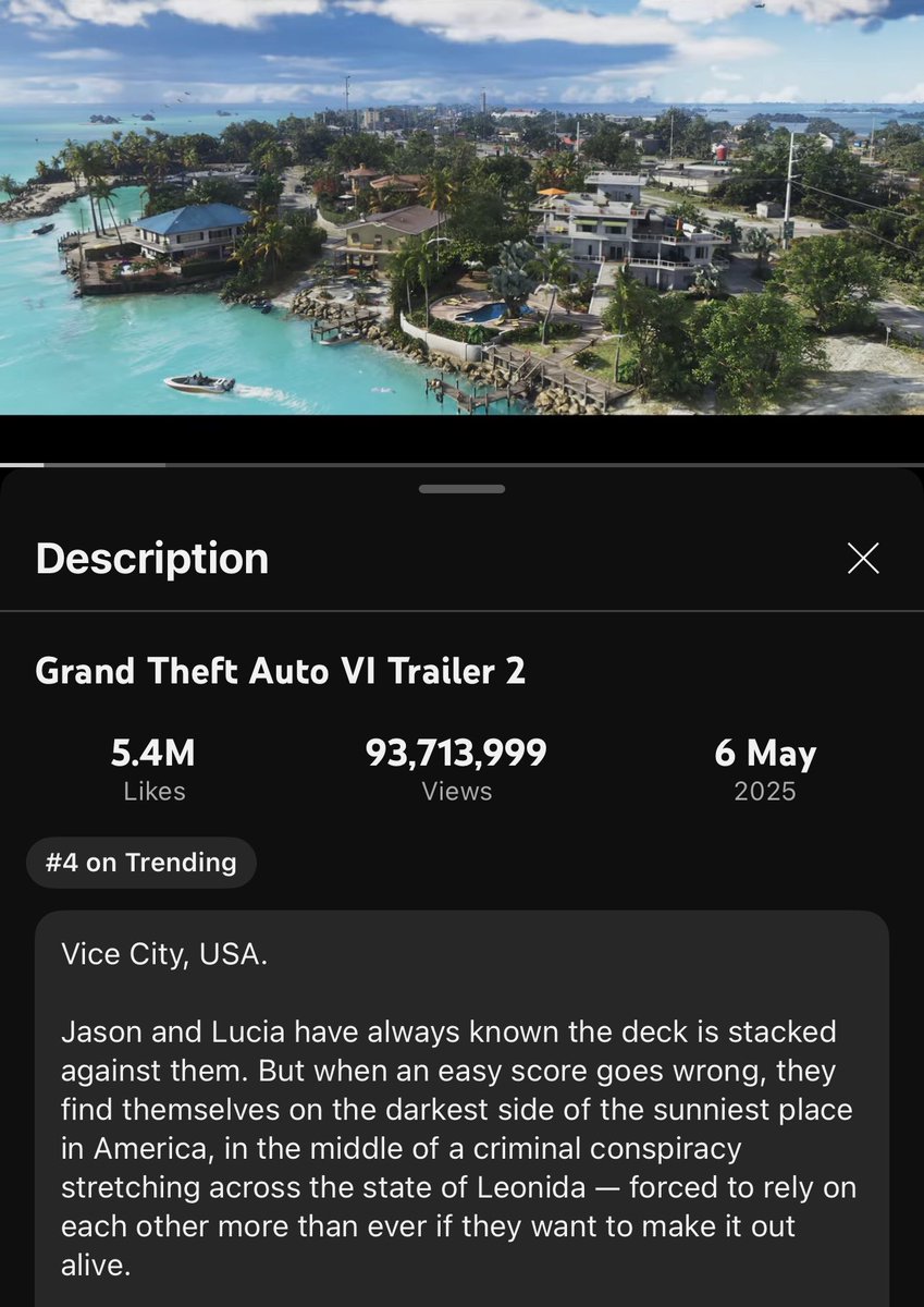 GTA 6 SPAM 🍸 tweet media