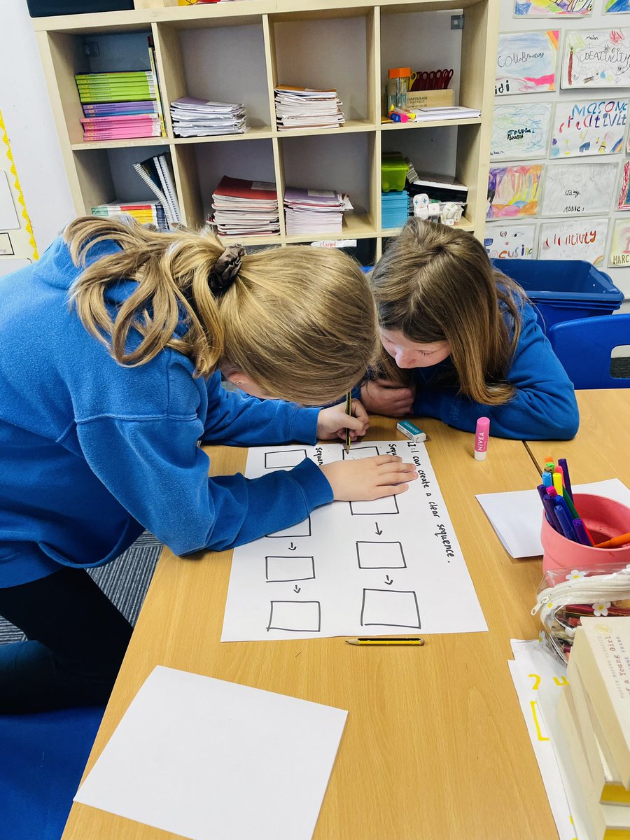 AddiewellPS's tweet image. No digital devices meant some coding unplugged for P5 today! We tried some different algorithms to draw a monster &amp;amp; agreed that we definitely need to be accurate and precise with our instructions.  Then we coded some sequences for secret handshakes - we were very creative! 🤝