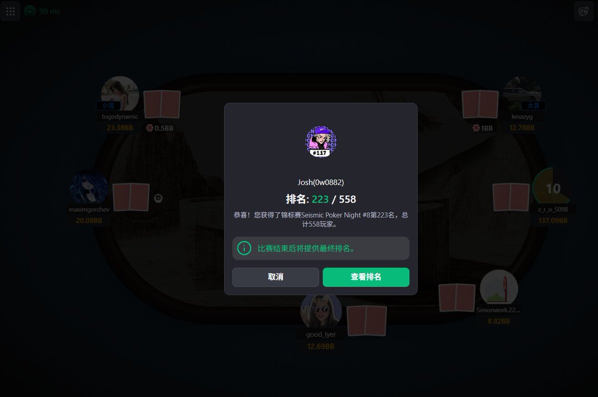 GGWP Another week's fun Poker Night with Seismic fams. Let's enjoy the vibe here <a href="/SeismicSys/">Seismic</a>