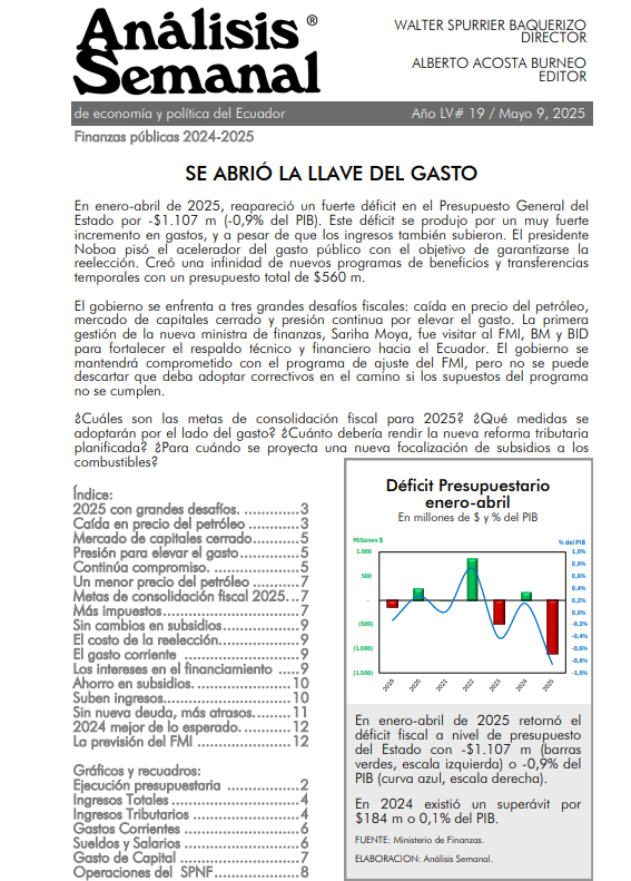 ALBERTOACOSTAB's tweet image. 💰 REAPARECE EL DÉFICIT: En ene-abr de 2025, alcanzó -$1.107 millones (un año atrás existió un superávit).
⚠️ Tres desafíos complican el panorama en 2025:
1️⃣ Caída del petróleo
2️⃣ Mercado de capitales cerrado
3️⃣ Presión por más gasto
🔍 El Gobierno sigue el ajuste del FMI,…
