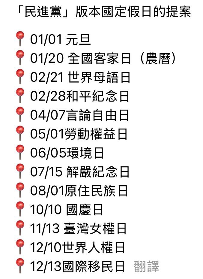 民進黨並沒有反對多5天假，這是民進黨的版本。
我自己有自己的版本，當然不會去按贊成藍白版本吧？

然後就看到一堆藍白立委在那邊邀功，然後利用資訊落差故意用民進黨反對多5天假來製造勞工對執政黨的誤解。

藍白立委真好意思，當初刪7天假的是馬英九政府耶！