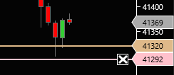 jertrading's tweet photo. NDQ la vente 130 points et now l'achat dow dejà 45 points encaissés , le plan toujours le plan #dax #nasdaq #indices #tradeurrentable #traderrentable #dow #EuropeNews #trader https://t.co/W0aGFCiaXX
