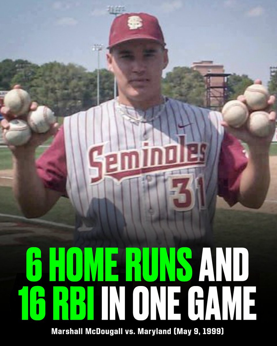 ACC Network (@accnetwork) on Twitter photo 26 years ago today, Marshall McDougall put up video game numbers ๐คฏ
(via <a href="/FSUBaseball/">FSU Baseball</a>) 26 years ago today, Marshall McDougall put up video game numbers ๐คฏ
(via <a href="/FSUBaseball/">FSU Baseball</a>)