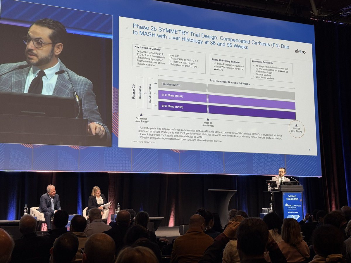 Jörn Schattenberg (@schattenbergj) on Twitter photo Did you know that #compensated #cirrhosis in MASH can be reversed from pharmacological treatment ⁉️
Shown at <a href="/EASLedu/">EASL Education</a> <a href="/EASLnews/">EASLnews</a> today in the General Session and Published online by <a href="/NoureddinMD/">Mazen Noureddin, MD, MHSc</a>
nejm.org/doi/full/10.10… Did you know that #compensated #cirrhosis in MASH can be reversed from pharmacological treatment ⁉️
Shown at <a href="/EASLedu/">EASL Education</a> <a href="/EASLnews/">EASLnews</a> today in the General Session and Published online by <a href="/NoureddinMD/">Mazen Noureddin, MD, MHSc</a>
nejm.org/doi/full/10.10…
