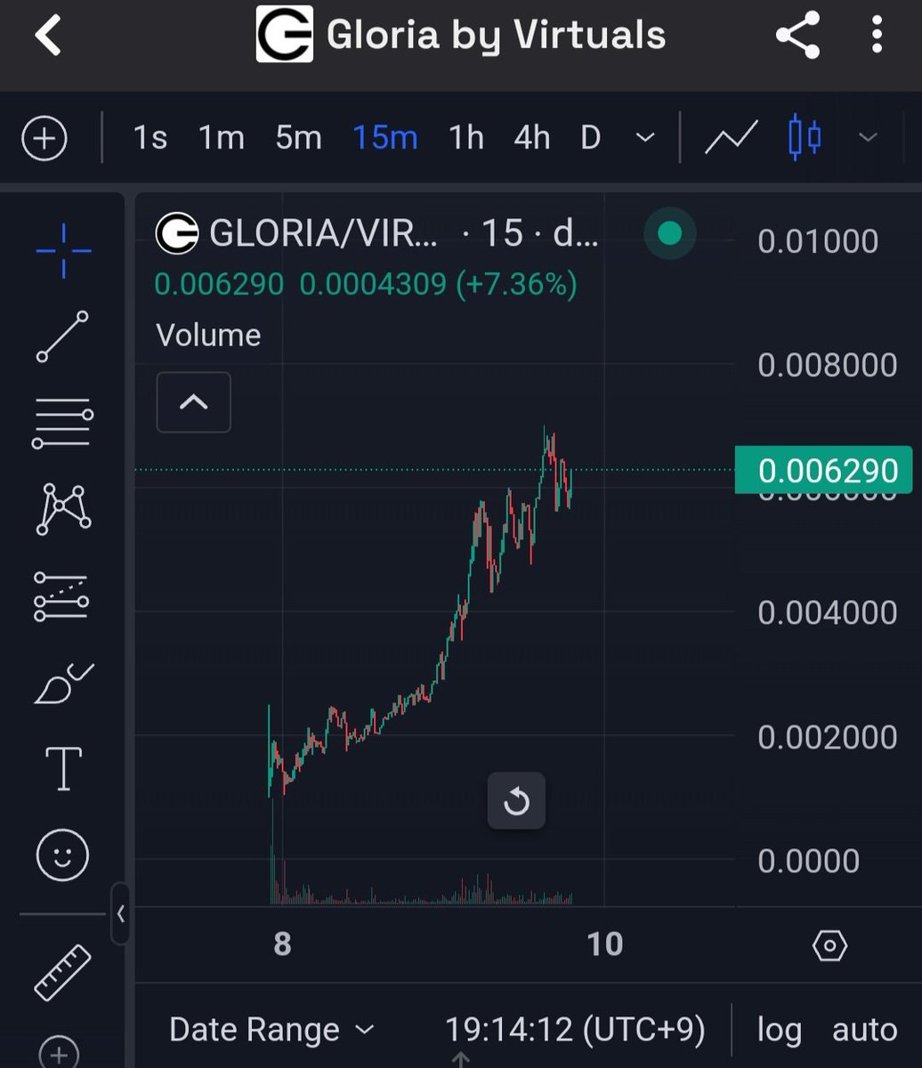 With the Virgin points collected while participating in Virtual Genesis, I am making a lot of profits by participating in <a href="/itsgloria_ai/">Gloria AI</a>.
I will keep the diamond hand and invest steadily in other agents.
Virtual Genesis is both a huge opportunity and hope!
<a href="/virtuals_io/">Virtuals Protocol</a>