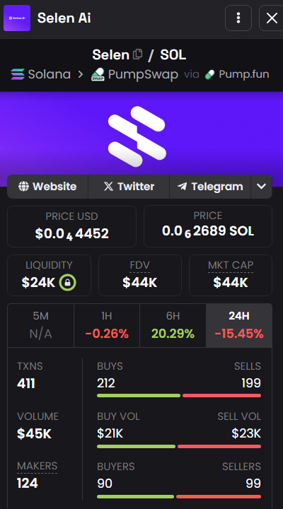 SigmaPrinciples's tweet image. Hi 👋 Just wanted  to share the project called  $Selen 🪙—a developing crypto coin building an automated Telegram bot 🤖 with an AI-based strategy designed to take profits 💰 and trail stop losses 🔄. @SelenAI_bot 
Their advisor is credible tech dev named ADI, a  dev behind…