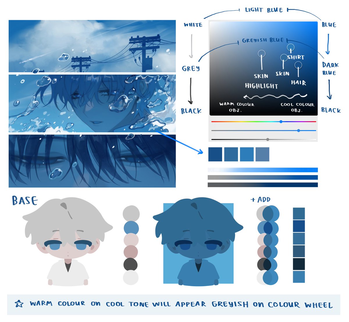 XPPen USA (@xppenusa) on Twitter photo #xppentutorial
✨ How to use Blue?
Credit: <a href="/77se_bu/">sev 🚷 (rest)</a>
#digitalart #digitalartist #arttutorial #howtodraw #arttips #artadvice #art #artist #xppentutorial
✨ How to use Blue?
Credit: <a href="/77se_bu/">sev 🚷 (rest)</a>
#digitalart #digitalartist #arttutorial #howtodraw #arttips #artadvice #art #artist