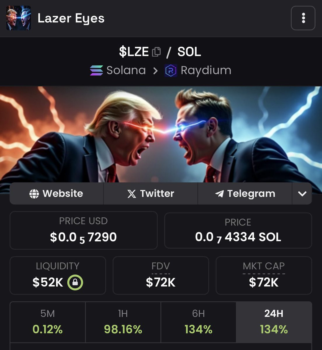 yourwifeETH's tweet image. Bull market back. Sol play??

Need that lazer focus.

@Lazereyes2025 

Dev launched in Feb right before market nuked. So he decided not to push. Now market showing some life giving it a go. Dev is a good dude, has connections, and isn’t hurting for cash. 

Lock in $LZE