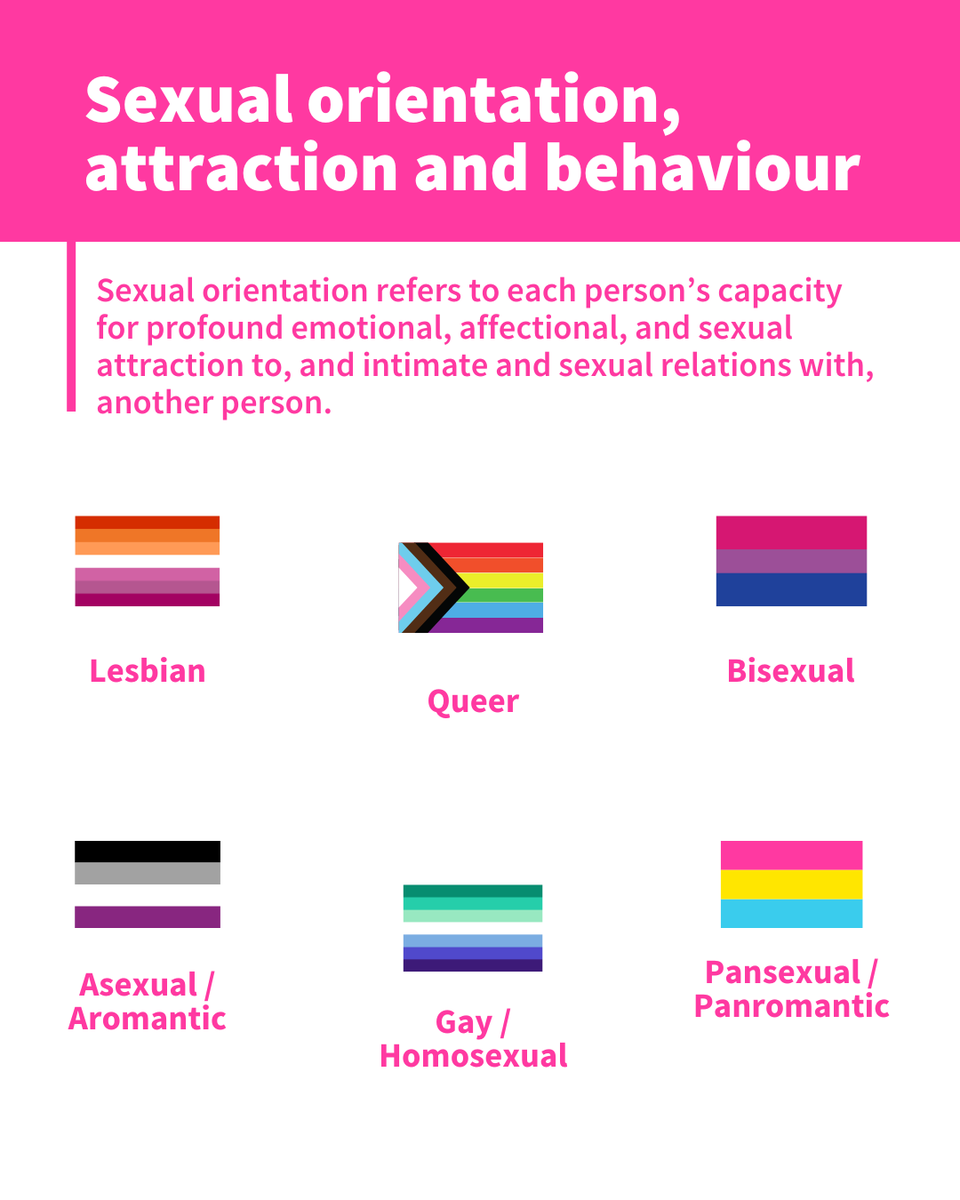 While we are fighting for our rights to exist, it is also important to not compromise on the healthcare that we receive.

Care that is affirming, informed, and respectful of who we are is vital.

#TowardsTransformativeHealthcare #TransRightsAreHumanRights