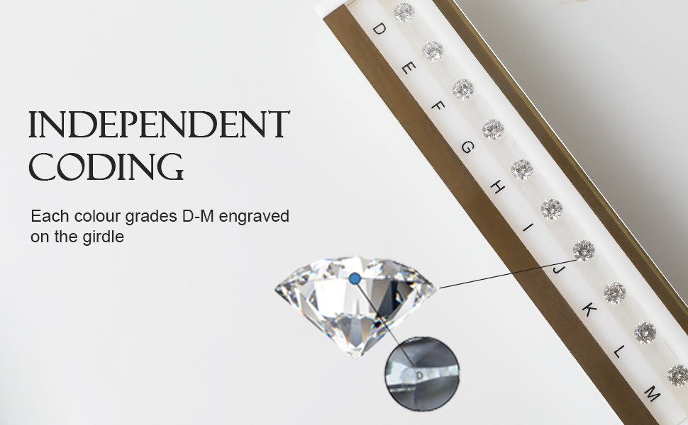 GemtrueUK's tweet image. Master Stone Set – CZ Colour Comparison Set 
💎 Item No: DK101
Featuring D-M color grades, this Comparison Set offers a reliable reference for accurate diamond color evaluation.
✔ High-Quality CZ Stone
✔ Compact &amp;amp; Portable
#diamondselector 
Website:gemtrue.com