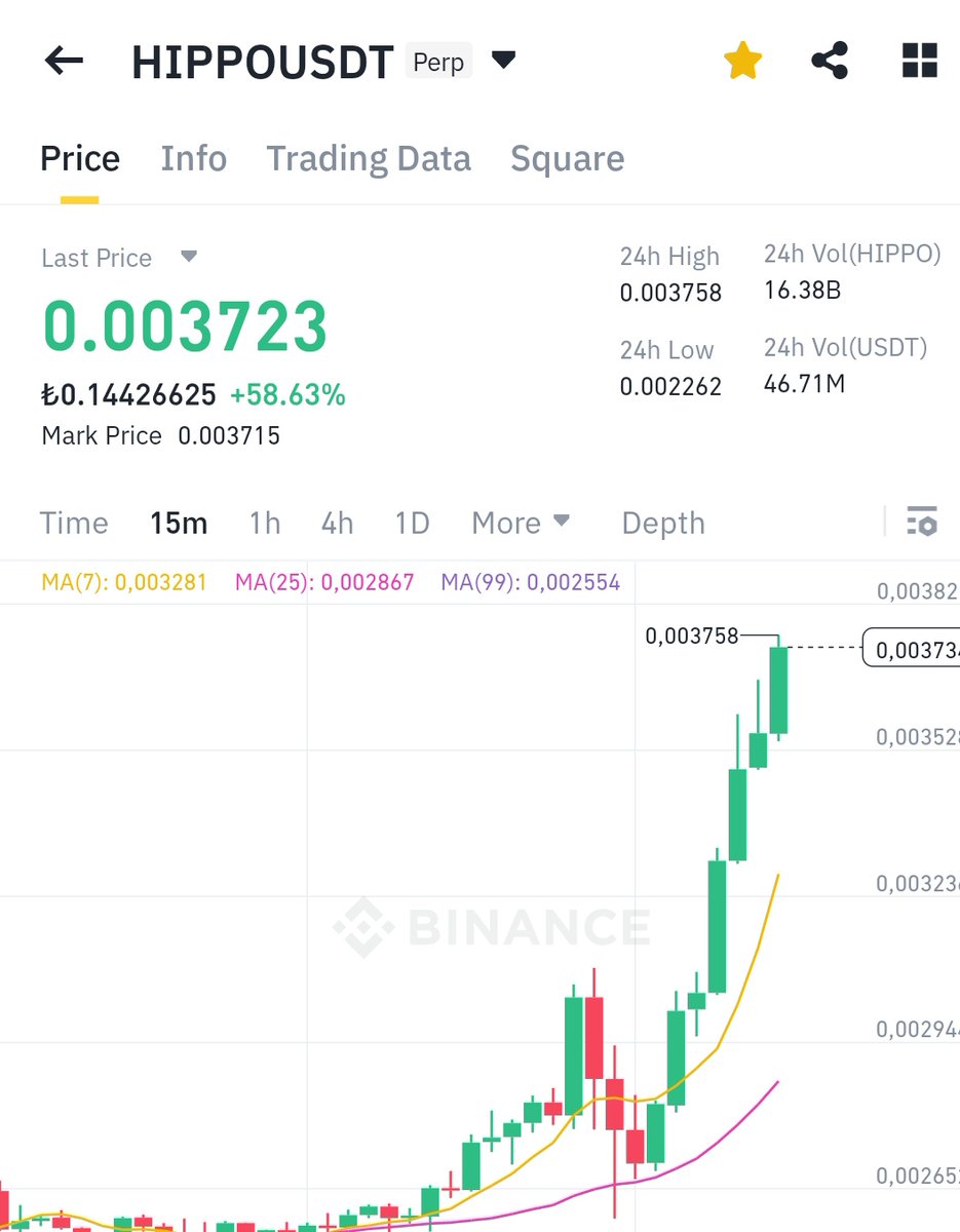 $hippo
Geldiğimiz belli olsun senden umutluyum.