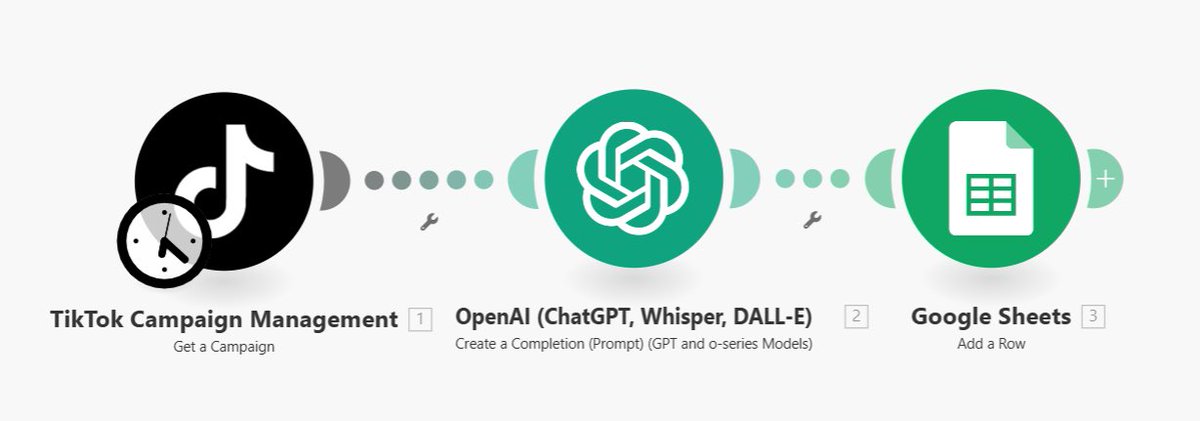 اسامة الكلثمي عراب الأتمتة tweet media