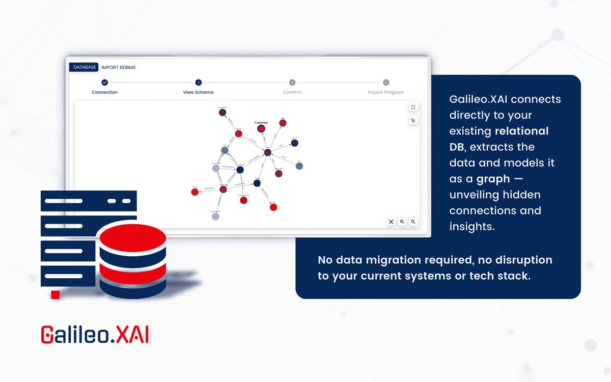 GalileoXAI's tweet image. @GalileoXAI "Import RDBMS" feature connects to your existing #RelationalDB, extracts your data, and automatically models and visualizes it as a #graph, ready for advanced, connected, explainable analysis.
You keep working the way you always have, #GalileoXAI works alongside you.