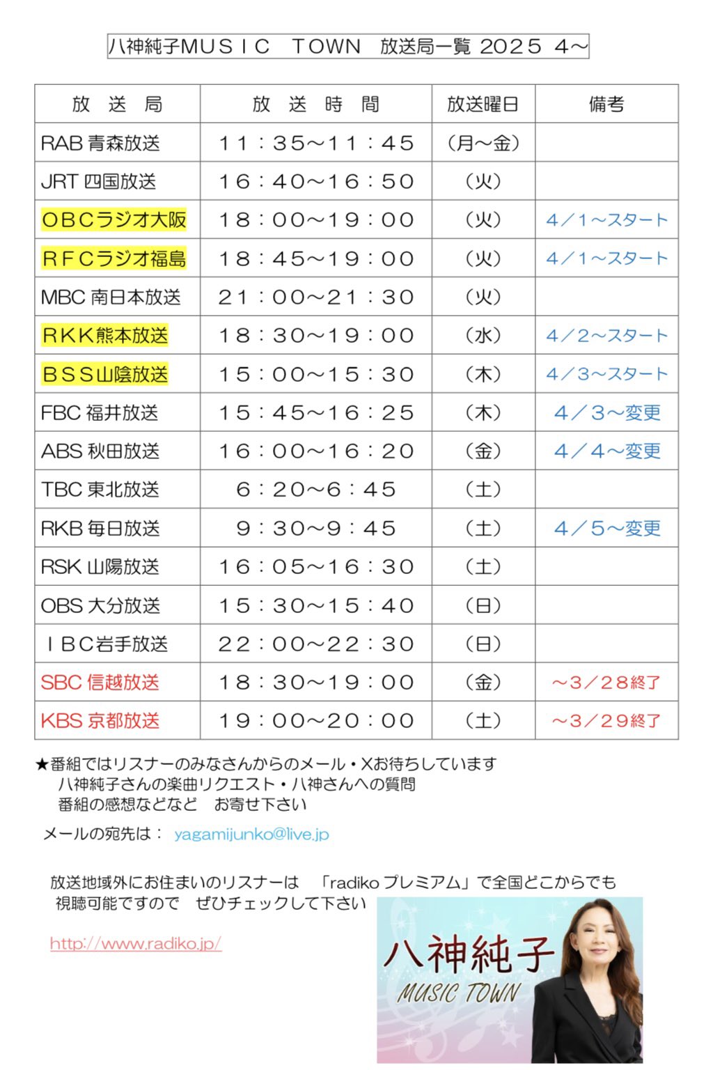みやこ飴本舗 コラーゲンくず湯 45g×10個 – 成城石井.com