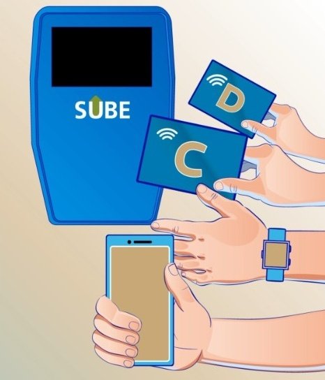 En San Rafael viajar es más fácil 🚌
Podés pagar el transporte público con tu tarjeta de débito, crédito o dispositivos con NFC (celulares y relojes). Simple y rápido, igual que con SUBE: acercás tu dispositivo al validador y ¡listo! ✅

#SanRafael #TransportePúblico