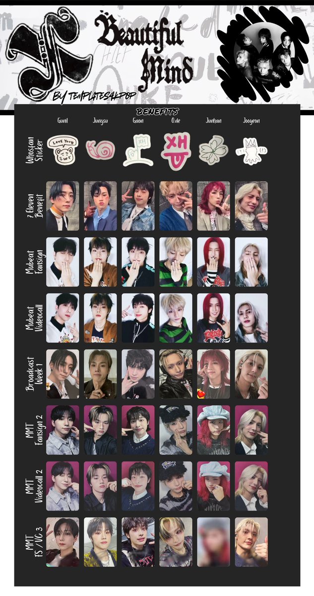 ATEEZ ミンギ トレカ　fever part1 mmt ATEEZ FEVER pt.1 THANXXサン トレカセット MMT ATEEZ Zero: Fever