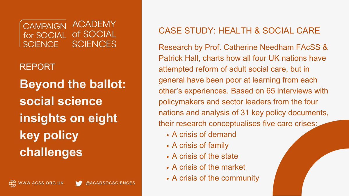 Campaign for Social Science (@cfsocialscience) on Twitter photo Are you interested in how social science research can inform health & social care policy? Our report includes a case study on the work of <a href="/DrCNeedham/">Prof Catherine Needham</a> & Patrick Hall which explores the lessons & challenges of reform of adult social care in the 4 UK nations.
acss.org.uk/publications/b… Are you interested in how social science research can inform health & social care policy? Our report includes a case study on the work of <a href="/DrCNeedham/">Prof Catherine Needham</a> & Patrick Hall which explores the lessons & challenges of reform of adult social care in the 4 UK nations.
acss.org.uk/publications/b…