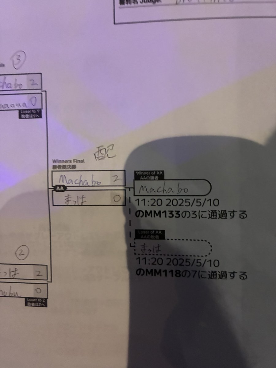 ひっそりとウィナーズ抜けしました

ちょっと緊張強めだったけど、こんぐらいがいいよね
明日もがんばります！