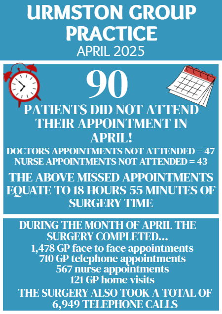 Urmston Group (@urmstongroupgp) on Twitter photo 