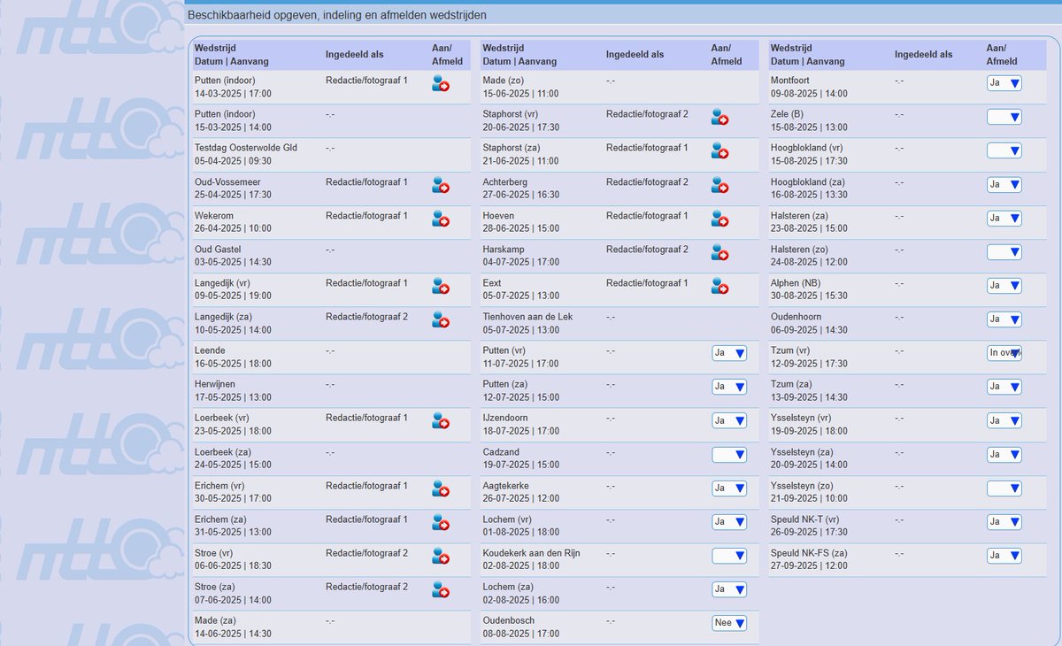 Vissortje's tweet image. Als jullie me de aankomende weekenden zoeken... #fullpull #media