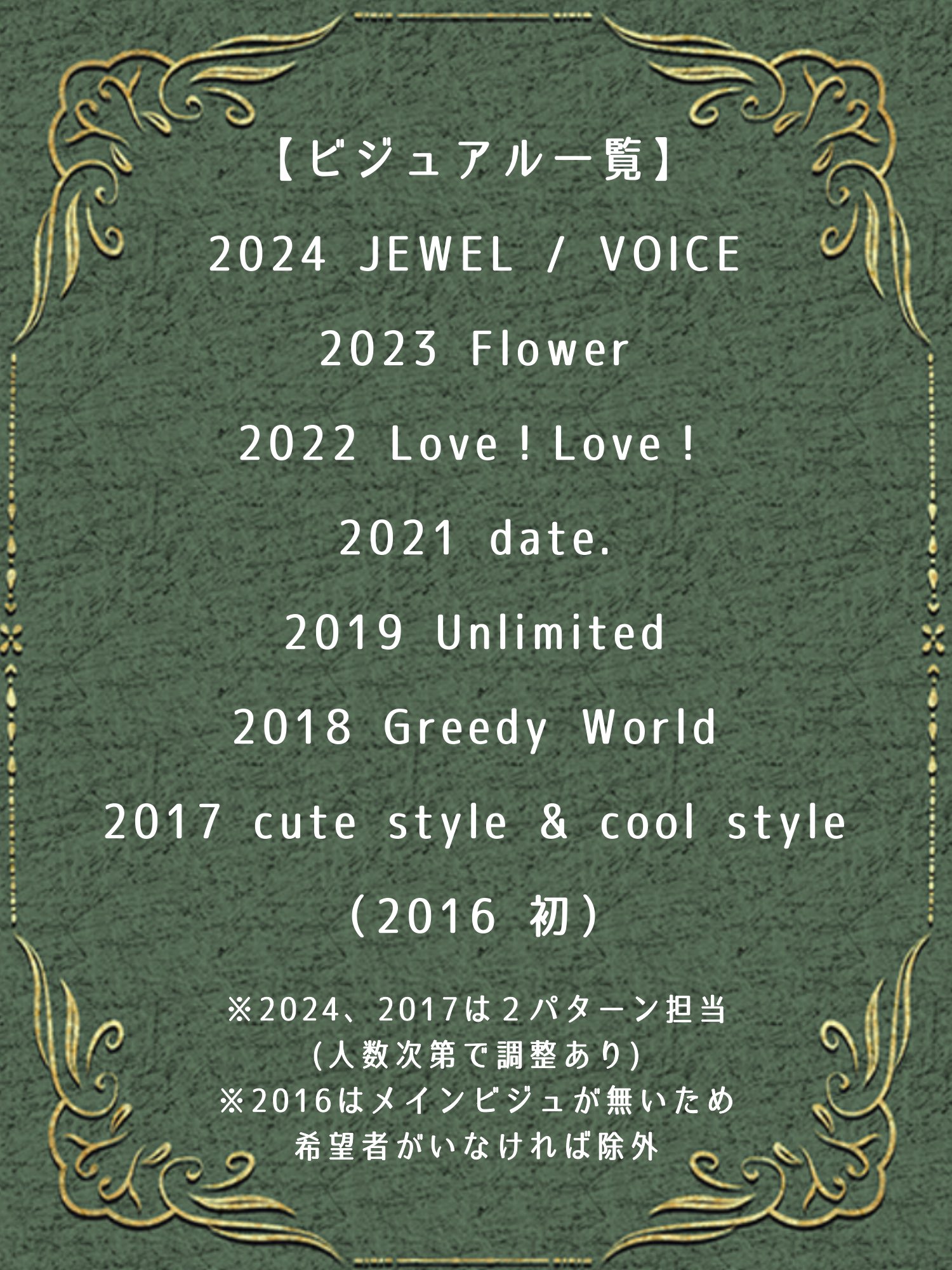 うらたぬき 缶バッジ たぬわん 2018 Greedy World デフォ　痛バ うらたぬき 缶バッジ たぬわん 2018 Greedy World デフォ 痛バ