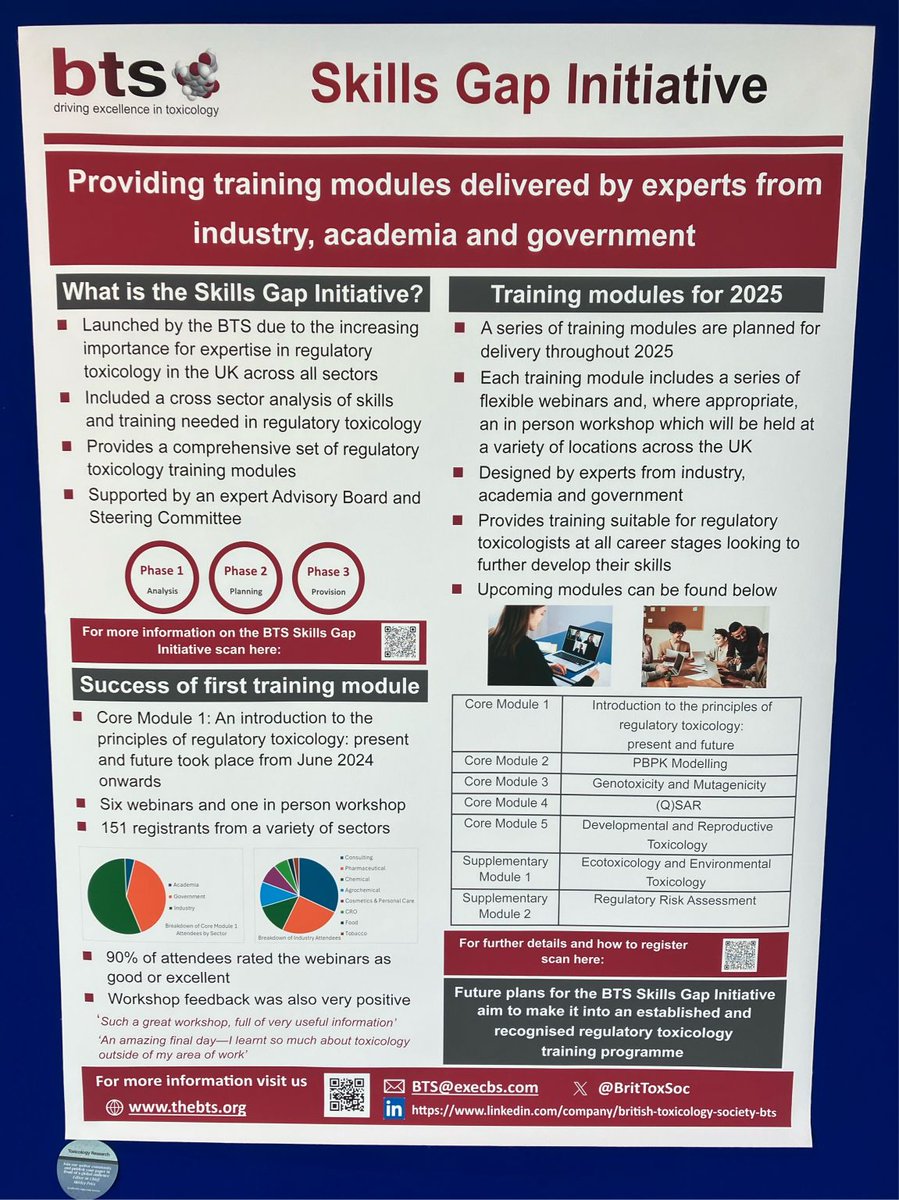 Great to see a poster on the Skills Gap Initiative at BTS annual congress for more information see here: thebts.org/skills-gap-tra…