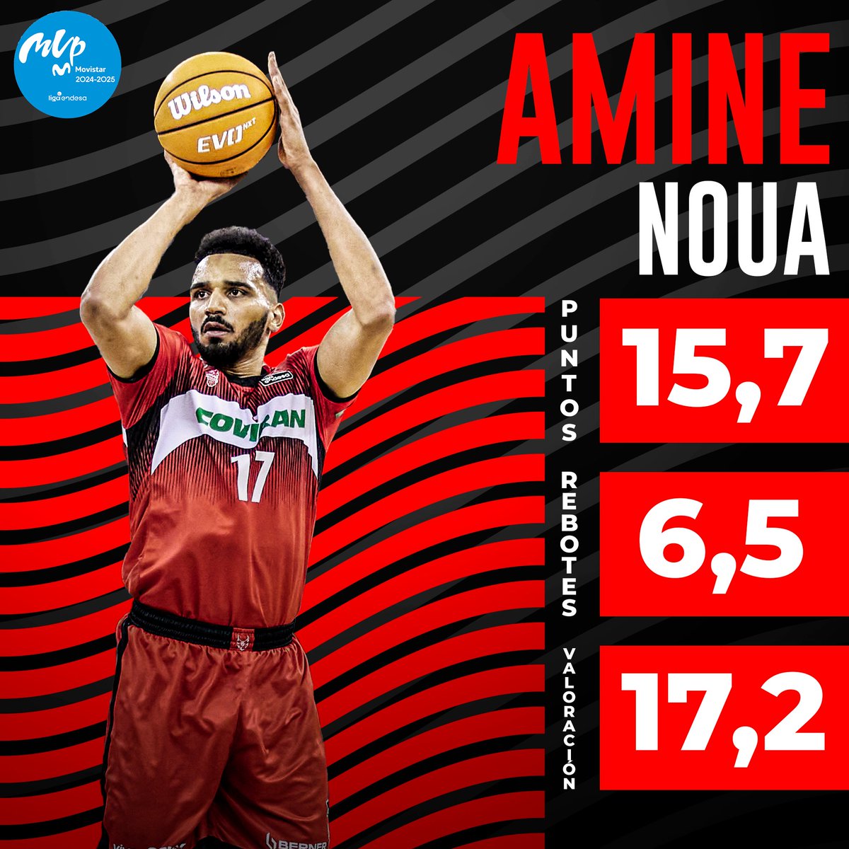 Coviran Granada (@covirangranada) on Twitter photo 🌟 Ha llegado la hora de elegir al MVP de la #LigaEndesa, vota a #MVPMovistarAmineNoua.
1⃣7⃣ <a href="/NouAmine_12/">Amine Noua</a>.
📲 Participa en la app oficial de <a href="/ACBCOM/">Liga Endesa</a> linktr.ee/acbcom o haz RT a esta publicación.
#GranadaEsÉlite
#ContigoFundación 🌟 Ha llegado la hora de elegir al MVP de la #LigaEndesa, vota a #MVPMovistarAmineNoua.
1⃣7⃣ <a href="/NouAmine_12/">Amine Noua</a>.
📲 Participa en la app oficial de <a href="/ACBCOM/">Liga Endesa</a> linktr.ee/acbcom o haz RT a esta publicación.
#GranadaEsÉlite
#ContigoFundación
