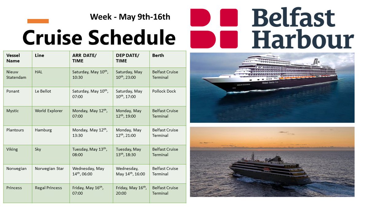 BelfastHarbour (@belfastharbour) on Twitter photo Another stunning week of weather ahead for an equally impressive line-up of cruise ships over the next seven days, including a first-time visit from the elegant ‘Nieuw Statendam’.
<a href="/HALcruises/">Holland America Line</a> <a href="/ponant_EN/">PONANT EXPLORATIONS GROUP</a> <a href="/Mystic_Cruises/">Mystic Cruises</a> <a href="/Plantoursreisen/">PLANTOURS</a> <a href="/VikingCruises/">Viking</a> <a href="/CruiseNorwegian/">Norwegian Cruise Line</a> Another stunning week of weather ahead for an equally impressive line-up of cruise ships over the next seven days, including a first-time visit from the elegant ‘Nieuw Statendam’.
<a href="/HALcruises/">Holland America Line</a> <a href="/ponant_EN/">PONANT EXPLORATIONS GROUP</a> <a href="/Mystic_Cruises/">Mystic Cruises</a> <a href="/Plantoursreisen/">PLANTOURS</a> <a href="/VikingCruises/">Viking</a> <a href="/CruiseNorwegian/">Norwegian Cruise Line</a>