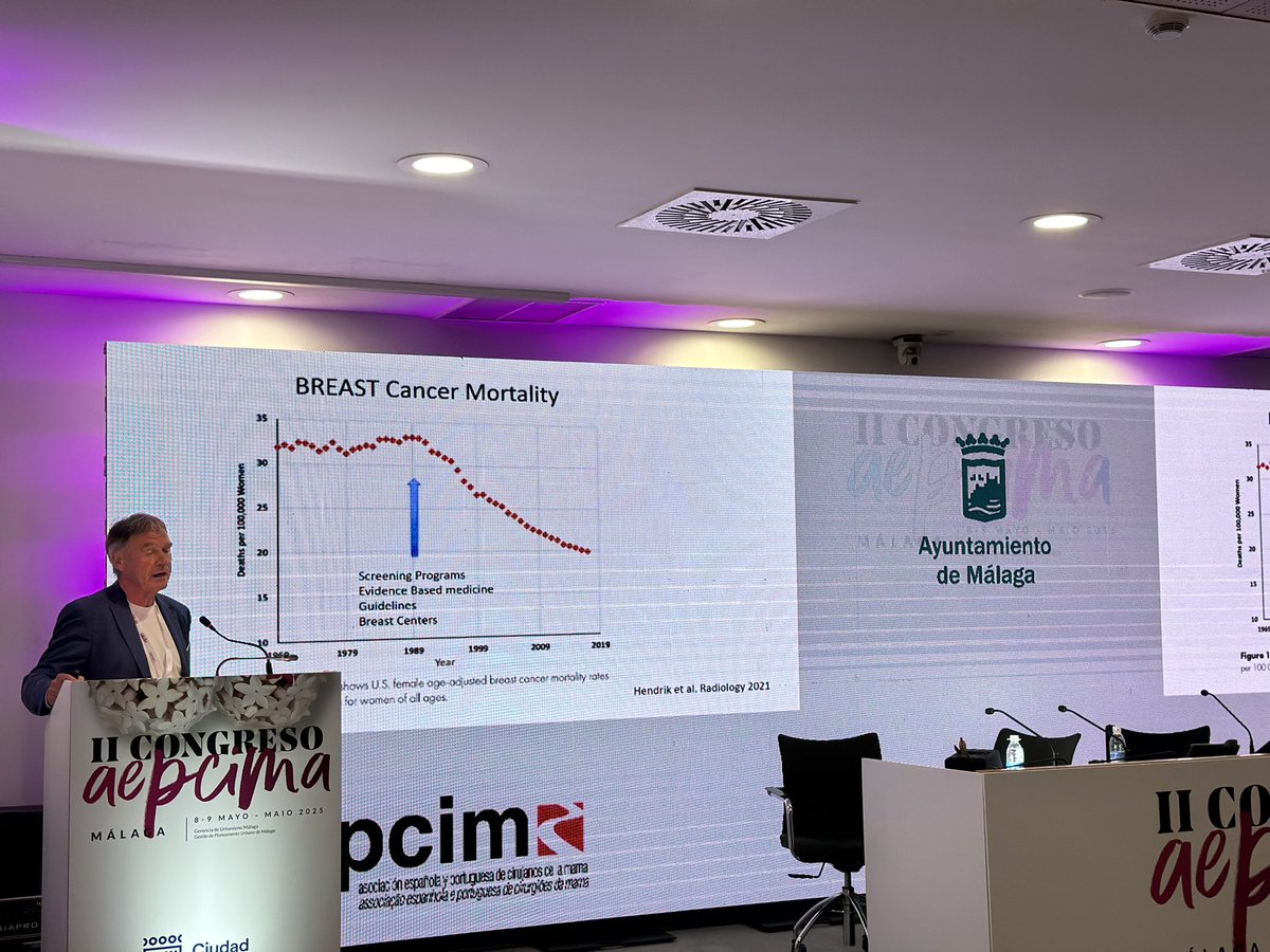⭕️Investigación en cáncer de mama 

🎤Thorsten Kuhn 

#IIcongresoAepcima