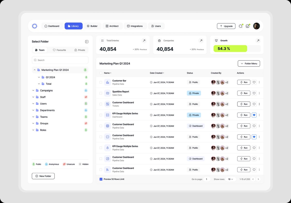 Makeen Technologies tweet media